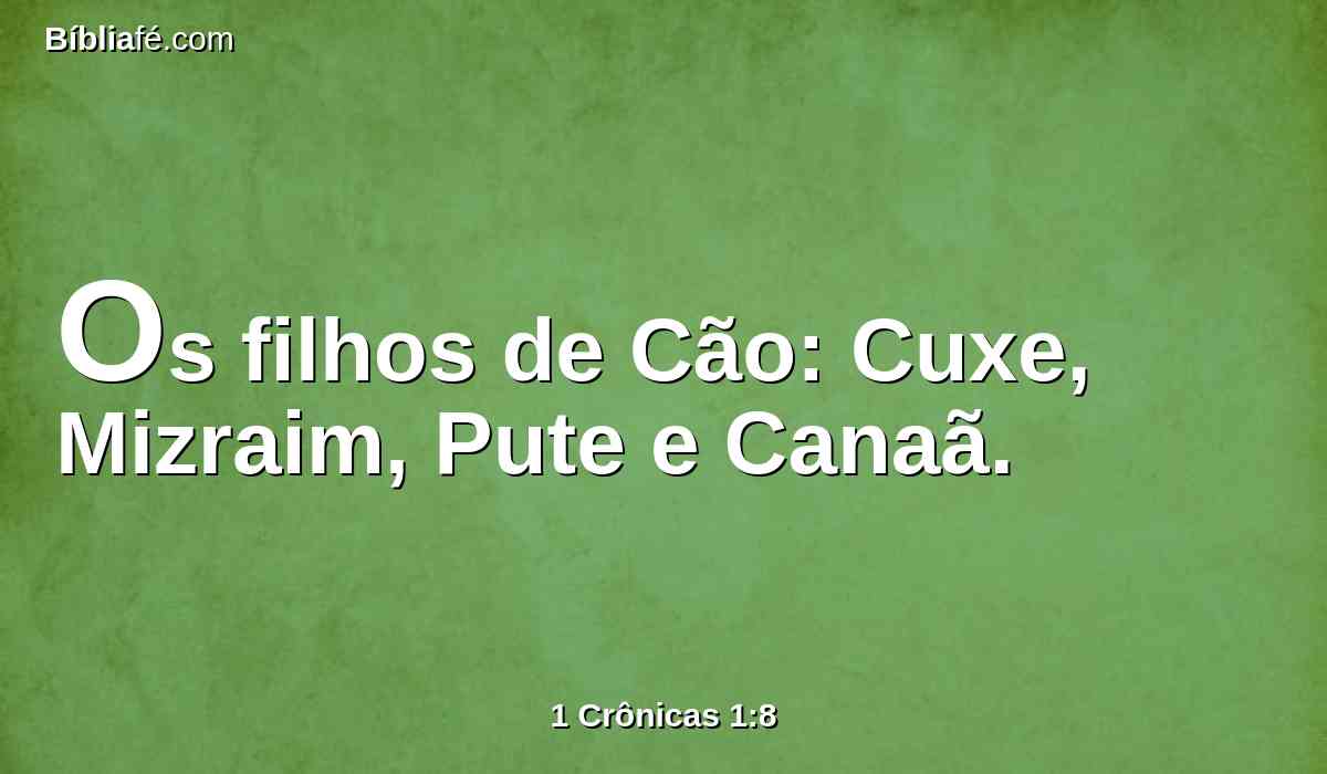 Os filhos de Cão: Cuxe, Mizraim, Pute e Canaã.