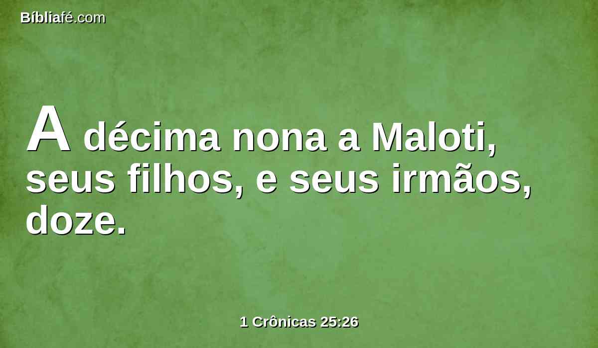 A décima nona a Maloti, seus filhos, e seus irmãos, doze.