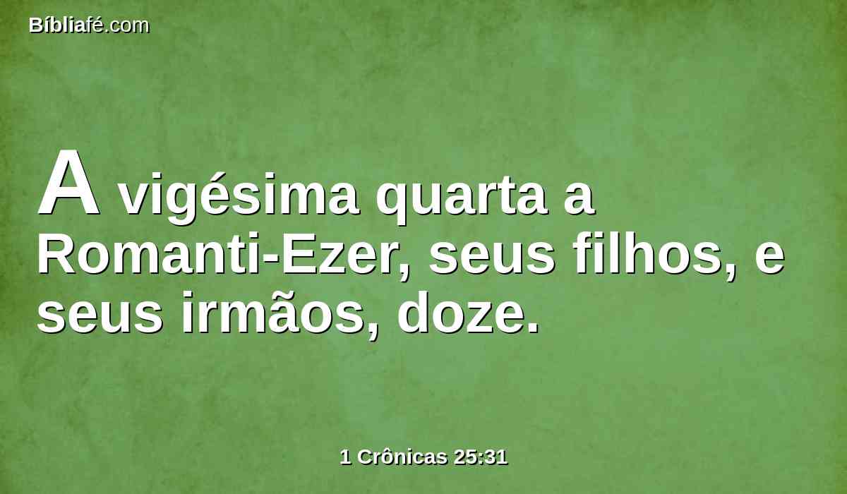 A vigésima quarta a Romanti-Ezer, seus filhos, e seus irmãos, doze.