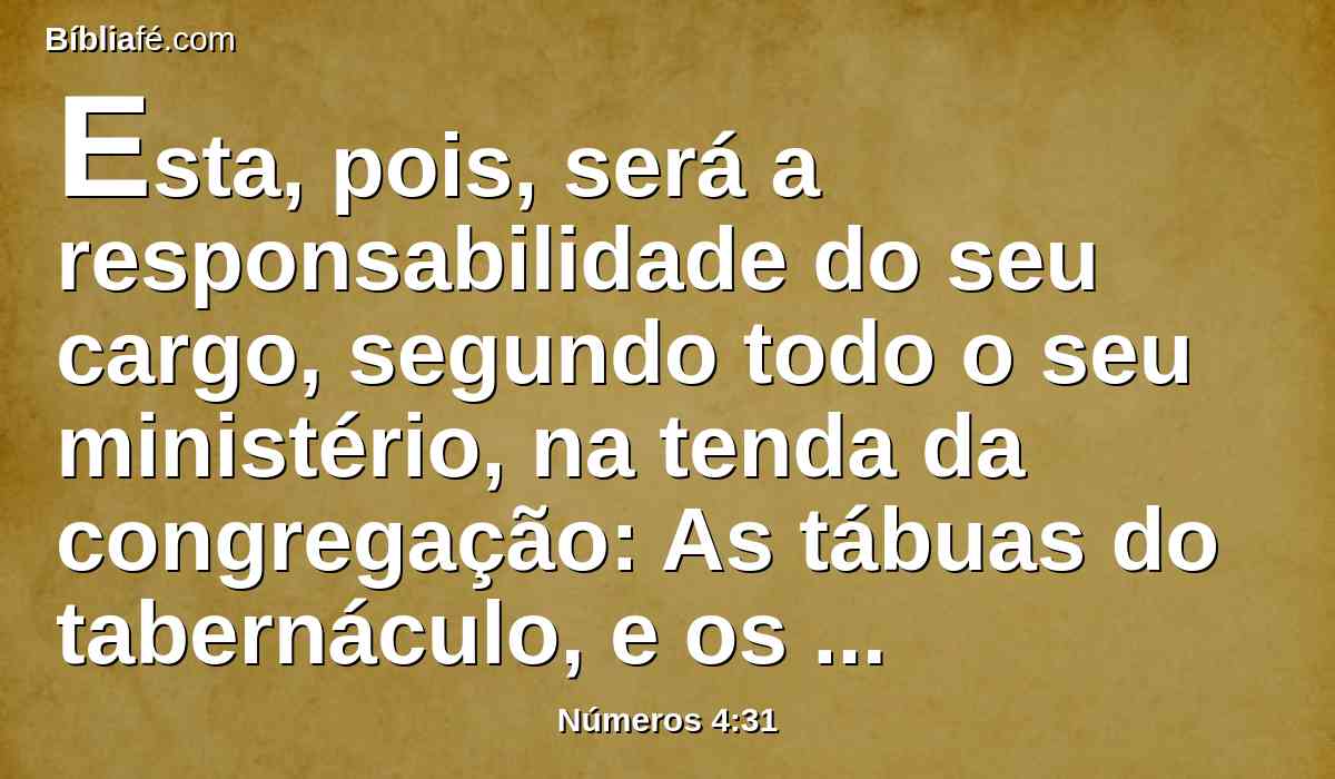 Esta, pois, será a responsabilidade do seu cargo, segundo todo o seu ministério, na tenda da congregação: As tábuas do tabernáculo, e os seus varais, e as suas colunas, e as suas bases;