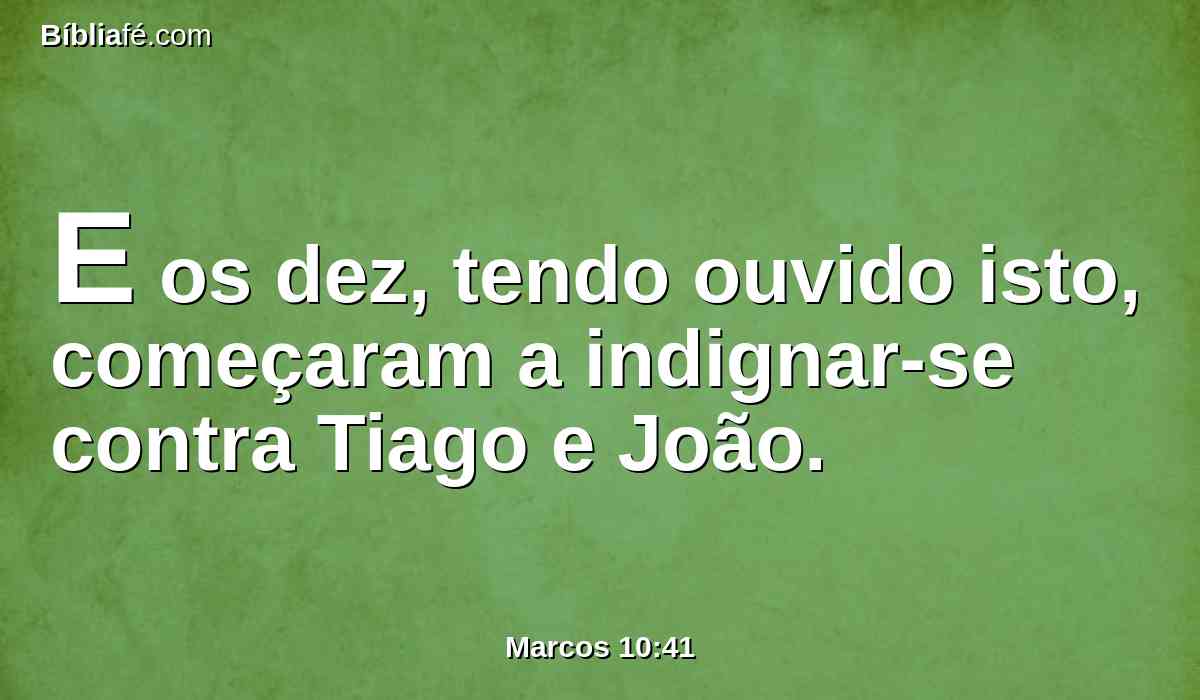 E os dez, tendo ouvido isto, começaram a indignar-se contra Tiago e João.